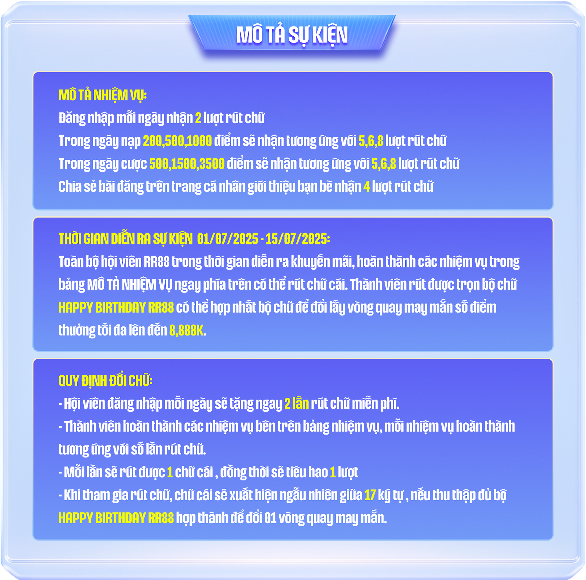 Mô tả sự kiện